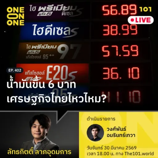 น้ำมันขึ้น 6 บาท เศรษฐกิจไทยไหวไหม? | ลัทธกิตติ์ ลาภอุดมการ | 101 One-on-One EP.402