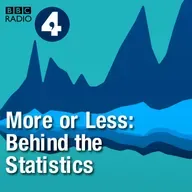 Bonus episode: The Autism Curve