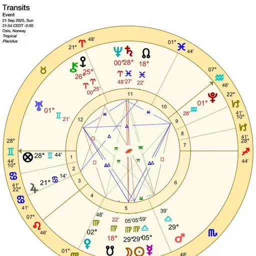 A KITE, A YOD AND A NEW MOON PARTIAL ECLIPSE IN VIRGO - WHAT A WEEK WE HAVE AHEAD OF US!