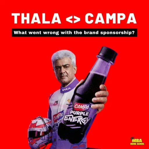 ☕ C1E56 - How Campa became Indian Red Bull with AKs Brand Endorsement | Tea Kada Benchu