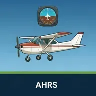 How Aircraft Really Know Which Way Is Up