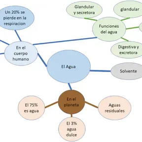 Ugarte Radio