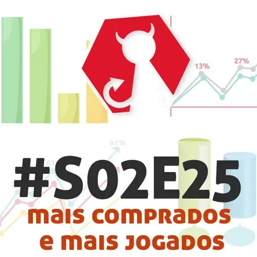 Carpeta #S02E25 - Mais comprados e mais jogados