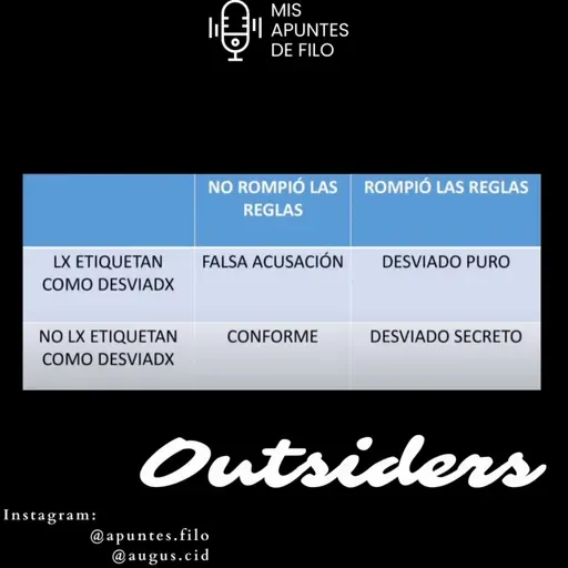 Becker "Outsiders"