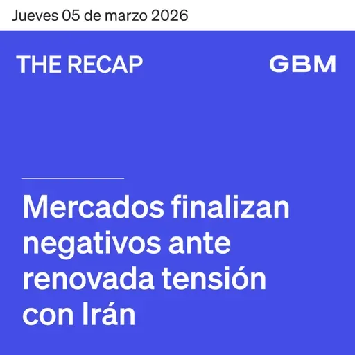 THE RECAP 05-03-26 | Mercados finalizan negativos ante renovada tensión con Irán.