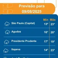 Defesa Civil: Sábado 09/08, frente fria avança em direção ao Estado de São Paulo e provoca mudanças no tempo