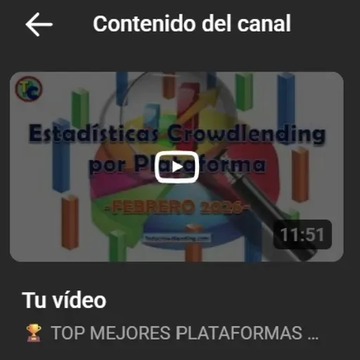 TOP MEJORES PLATAFORMAS CROWDLENDING INVERTIR 2026 - Estadísticas FEBRERO