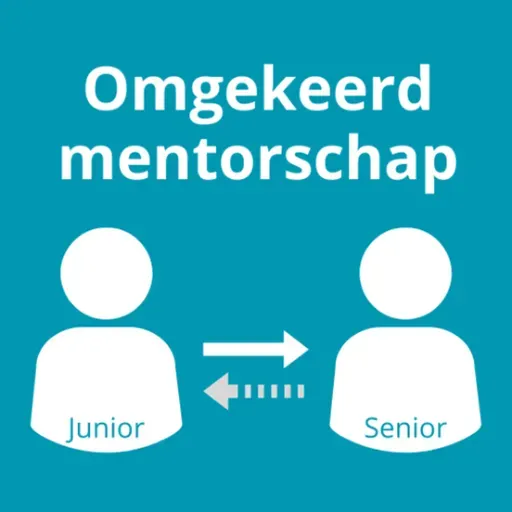 Afl. 2 🔄 Junior collega’s delen frisse blik met ervaren professionals