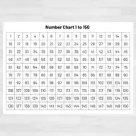 150 - E chegamos ao contésimo-quinquagésimo programa!