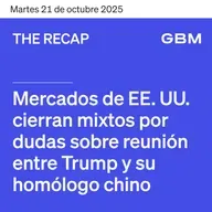 THE RECAP 21-10-25 | Mercados de EE. UU. cierran mixtos por dudas sobre reunión entre Trump y su homólogo chino