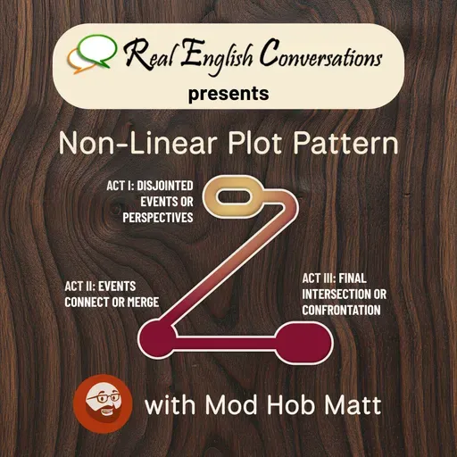 ποΈPt. #3 Of 6 How to Master the PlotWeaver Non-Linear Plot Pattern for Business English with Curtis Davies & Mod Hob Matt | Real English Conversations Podcast for Global Professionals