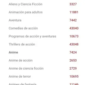 Aeioua