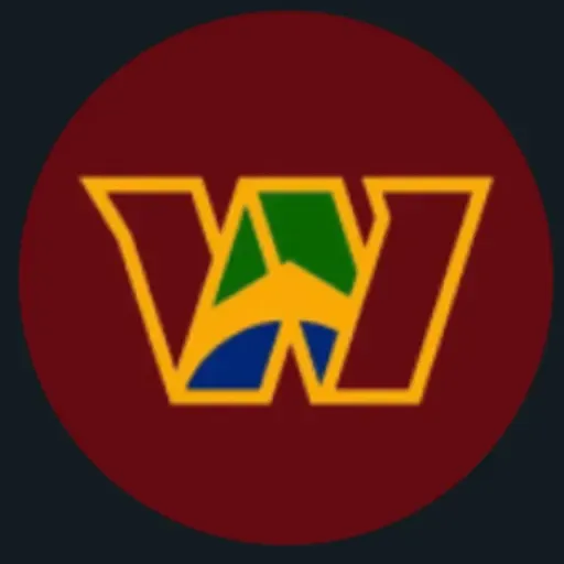 Commanders Brasil Podcast 098 - 2022 Pós Draft