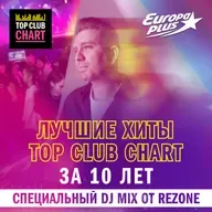 Специальный DJ Mix от Rezone: лучшие хиты Top Club Chart за 10 лет