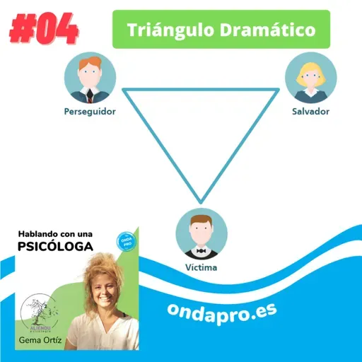 Hablando con una Psicóloga - Triángulo Dramático