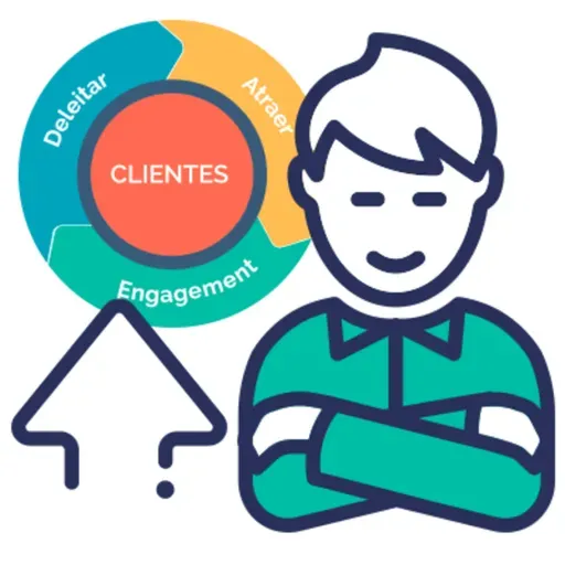 S02E01Temporada Cliente: Quién es un cliente 