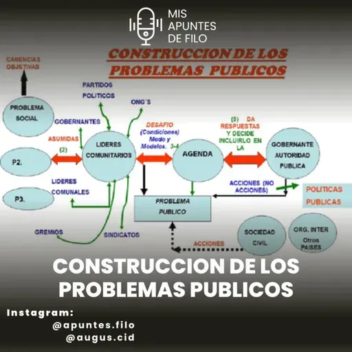 CONSTRUCCIÓN DE LOS PROBLEMAS PÚBLICOS - Gusfield