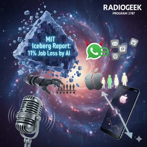 Radiogeek 2787 - La IA puede quitar muchos puestos de trabajo en el 2026