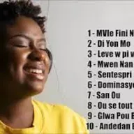 TOP 10 HAITIAN GOSPEL SONGS 2020 🙏Viv Jezi Tv🙏 HAITIAN GOSPEL SONGS 2020 PRAISE AND WORSHIP SONGS