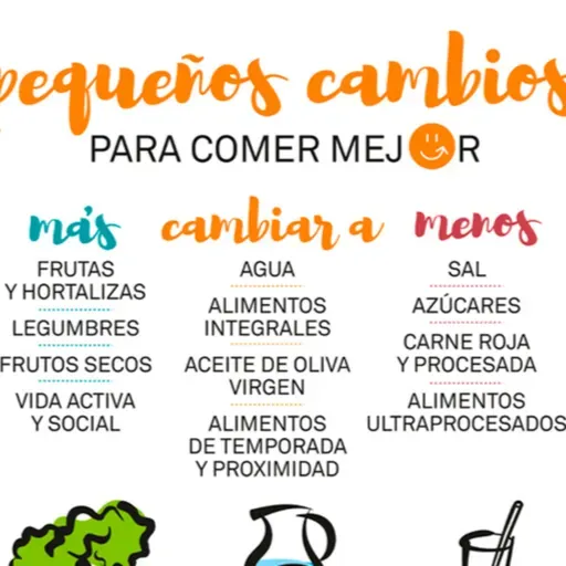 Episodio 135. La dieta sueca está de moda.