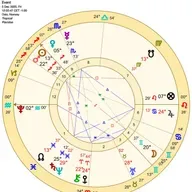 WHAT A WEEK WE HAVE AHEAD OF US! HERE IS YOUR WEEKLY ASTROLOGICAL WEATHER FORECAST for Dec.1st-7th!