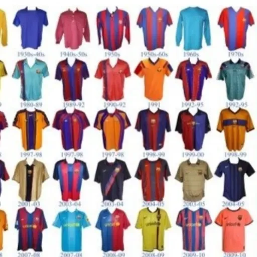 Tier list de camisetas del F.C.Barcelona Parte 2 (desde 2003 hasta 2010)