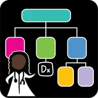 Episode 450: Schema Episode – AKI and 20 questions