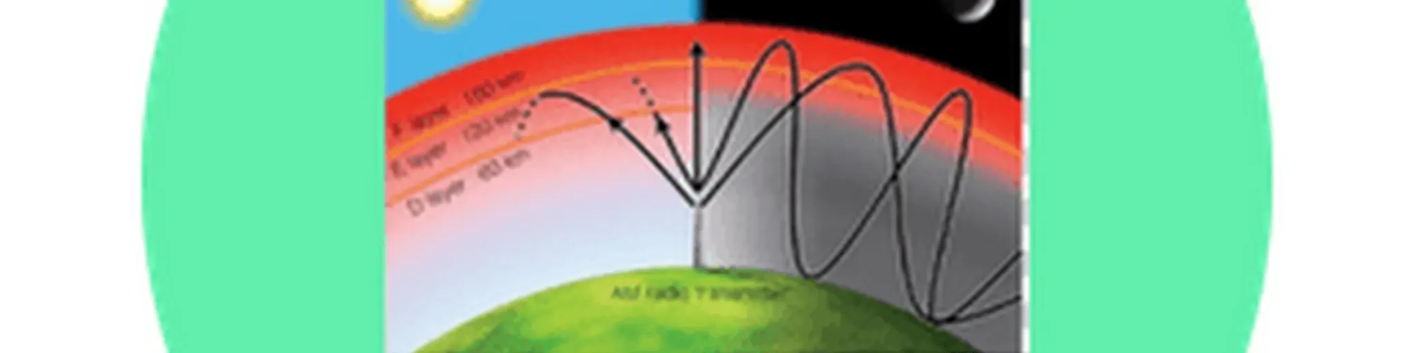 RADIO ONDAS DEL TIEMPO