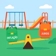 Gangorra da economia: inflação e juros.