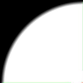 Paradox