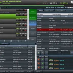 Radio cn ranchera