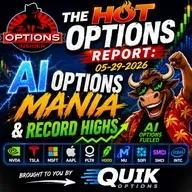 The Hot Options Report: 05-29-2026