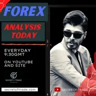 Forex Analysis Today EURUSD,GBPUSD,USDCAD,USDJPY July 29 2021_ every day 9:30 GMT