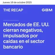 THE RECAP 16-10-25 | Título: Mercados de EE. UU. cierran mixtos tras jornada de alta volatilidad.