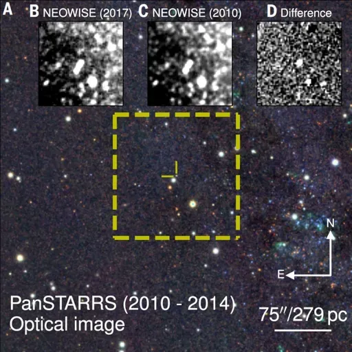 Aparici en Órbita s08e25: Supernovas fallidas, cuando las estrellas mueren discretamente