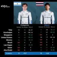 📊 FRANCO COLAPINTO: Los datos no mienten