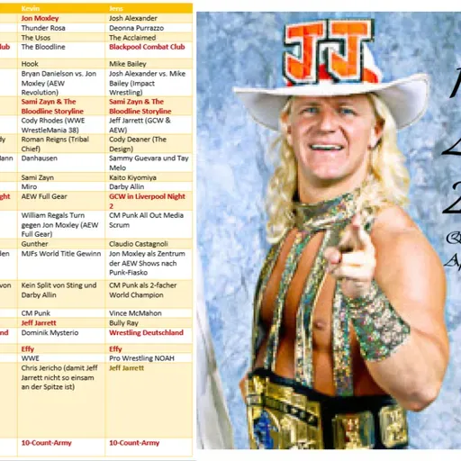 #60 Der Große 10-Count Jahresrückblick