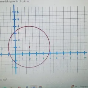 Dios jaja