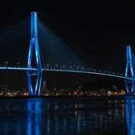 ►►►►►►►►►► ----- MUSEBOAT LIVE CHANNEL - TJS MUSE BRIDGE - SHOW START ------