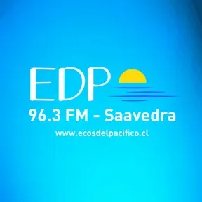 Ecosdelpacifico