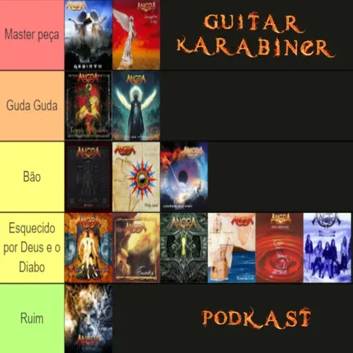 #242 TIER LIST dos álbuns do ANGRA