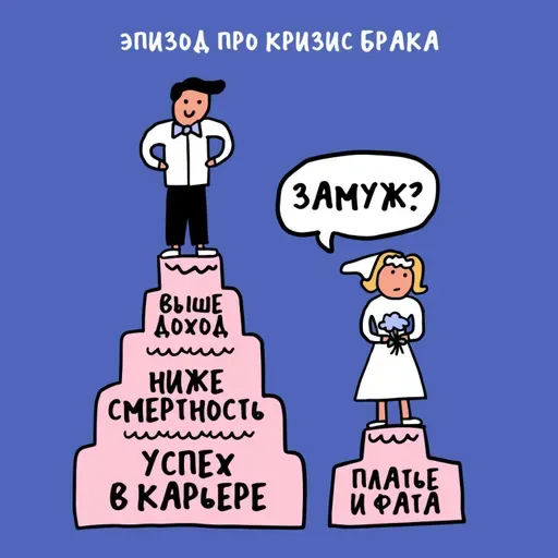 «Рожать борщи и готовить детей». Про кризис брака