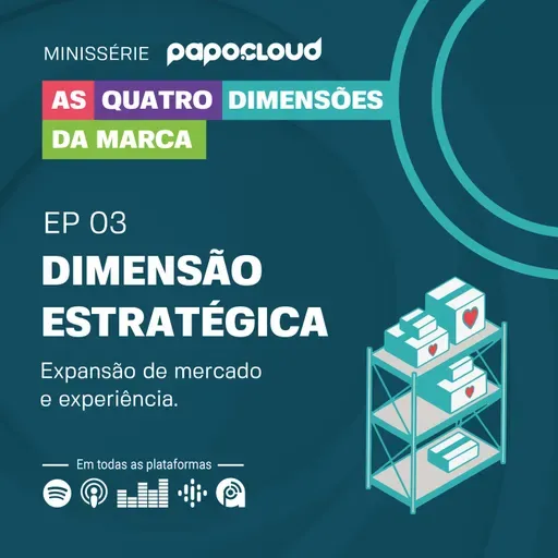 Dimensão Estratégica