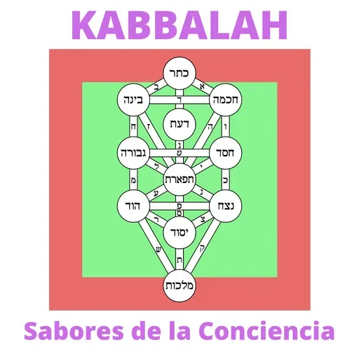¡TISHA V'AV! ¡Los secretos del día NUEVE DEL MES DE AV, LA MAYOR OBSCURIDAD O LA MÁS GRANDIOSA REVELACIÓN DE LUZ! de acuerdo con la KABBALAH.