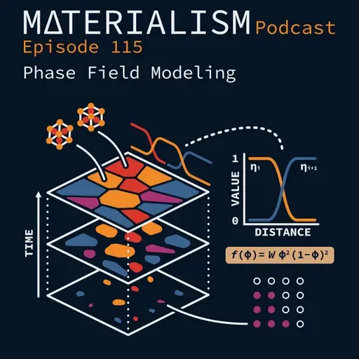 Episode 115: Phase Field Modeling
