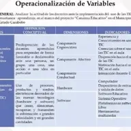 ASPECTOS METODOLÓGICOS DE LA INVESTIGACIÓN CUALITATIVA Y CUANTITATIVA