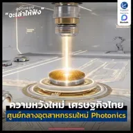 อนาคตของประเทศไทย ศูนย์กลางของอุตสาหกรรมใหม่ Photonics  | ลงทุนแมนจะเล่าให้ฟัง