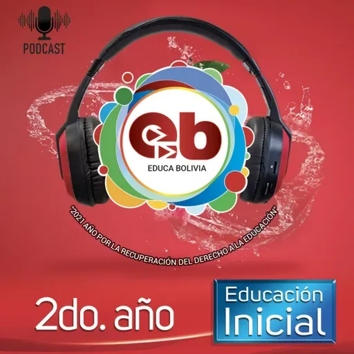 MARTES, 16 DE MARZO DE 2021 – 2do Año Educación Inicial en Familia Comunitaria – Comunidad y Sociedad