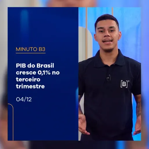 PIB do Brasil cresce 0,1% no terceiro trimestre | Minuto B3 – 04/12/2025