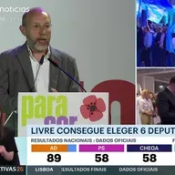 Rui Tavares sobre o resultado das Legislativas de 2025: "Às mais de 200 mil pessoas que votaram no Livre quero dizer que tenho a certeza que nunca se vão arrepender do vosso voto"